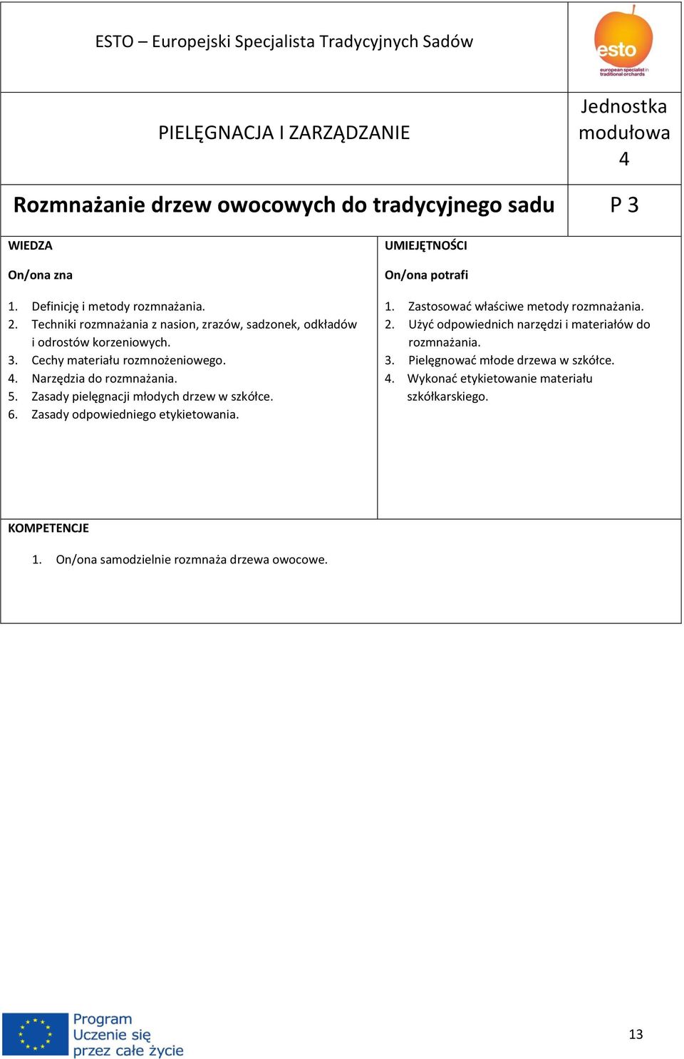 5. Zasady pielęgnacji młodych drzew w szkółce. 6. Zasady odpowiedniego etykietowania. 1. Zastosować właściwe metody rozmnażania. 2.