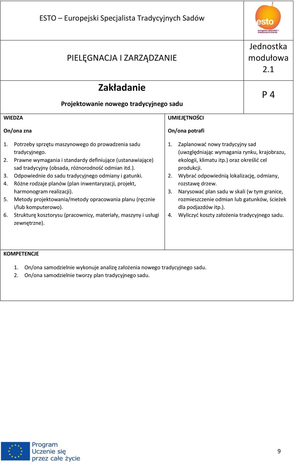 Metody projektowania/metody opracowania planu (ręcznie i/lub komputerowo). 6. Strukturę kosztorysu (pracownicy, materiały, maszyny i usługi zewnętrzne). 1.