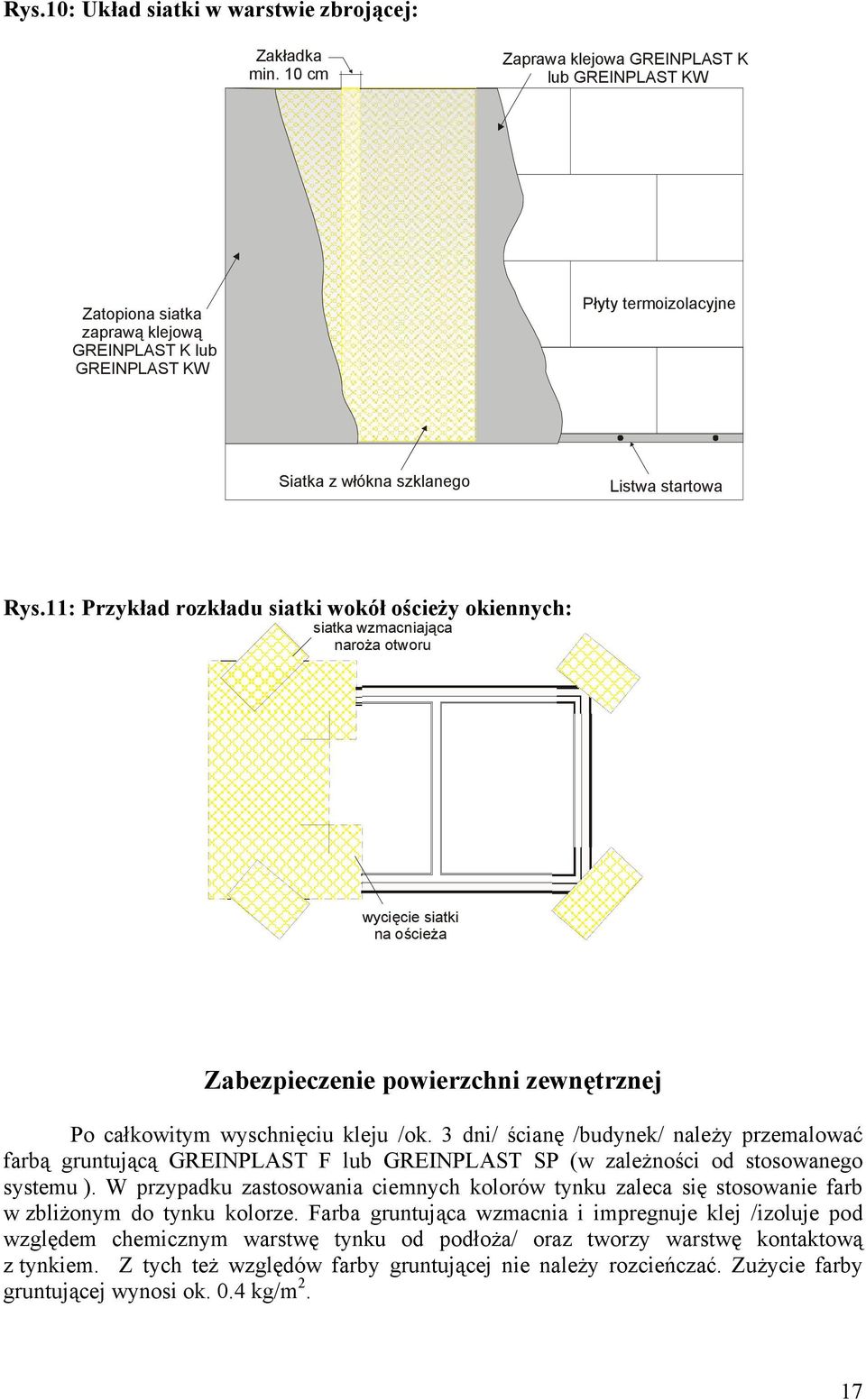 11: Przykład rozkładu siatki wokół ościeży okiennych: siatka wzmacniająca naroża otworu wycięcie siatki na ościeża Zabezpieczenie powierzchni zewnętrznej Po całkowitym wyschnięciu kleju /ok.
