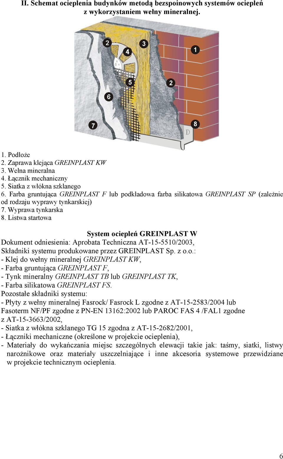 Listwa startowa System ociepleń GREINPLAST W Dokument odniesienia: Aprobata Techniczna AT-15-5510/2003, Składniki systemu produkowane przez GREINPLAST Sp. z o.o.: - Klej do wełny mineralnej GREINPLAST KW, - Farba gruntująca GREINPLAST F, - Tynk mineralny GREINPLAST TB lub GREINPLAST TK, - Farba silikatowa GREINPLAST FS.
