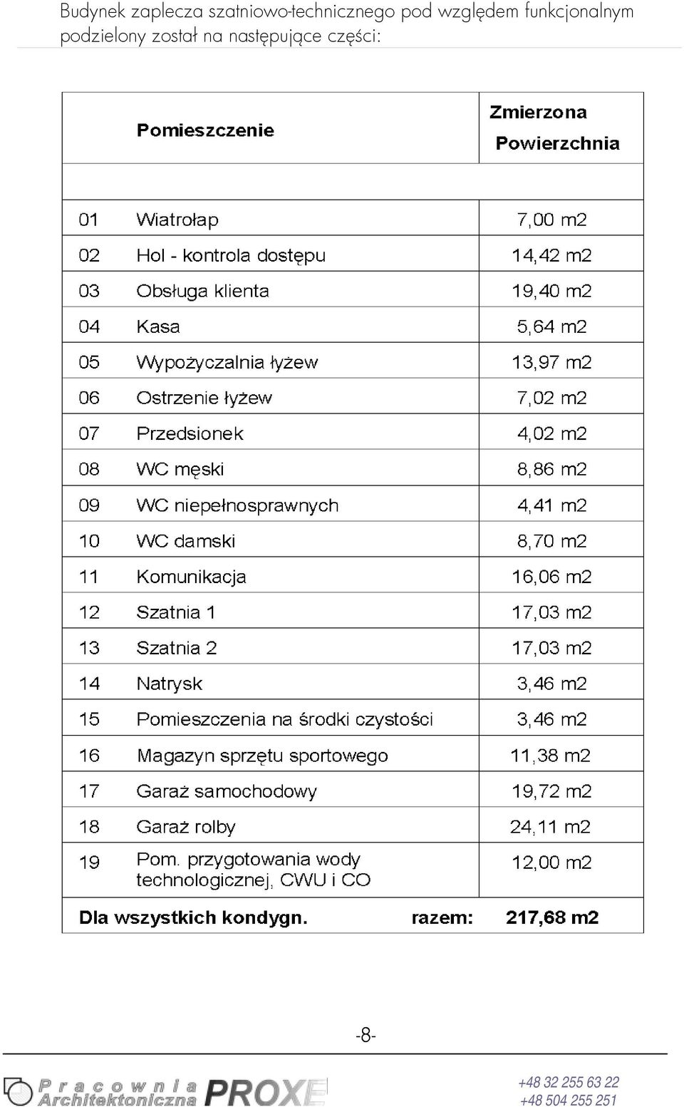 funcjonalnym podzielony został na