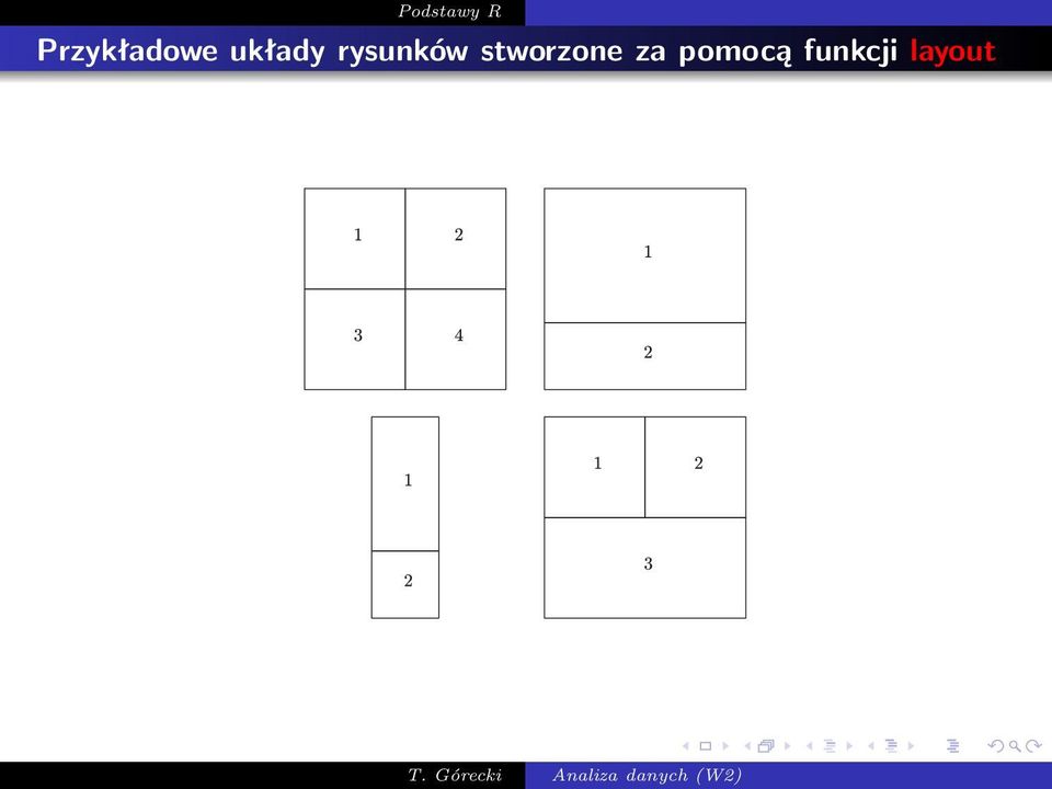 stworzone za