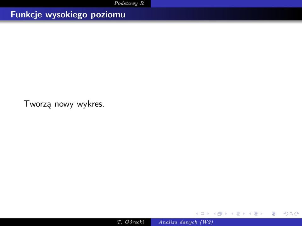 poziomu