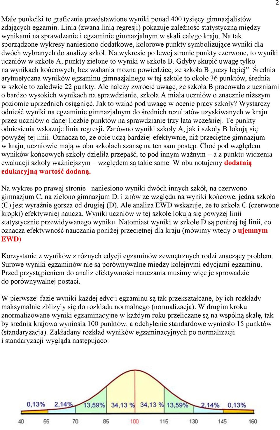 Na tak sporządzone wykresy naniesiono dodatkowe, kolorowe punkty symbolizujące wyniki dla dwóch wybranych do analizy szkół.