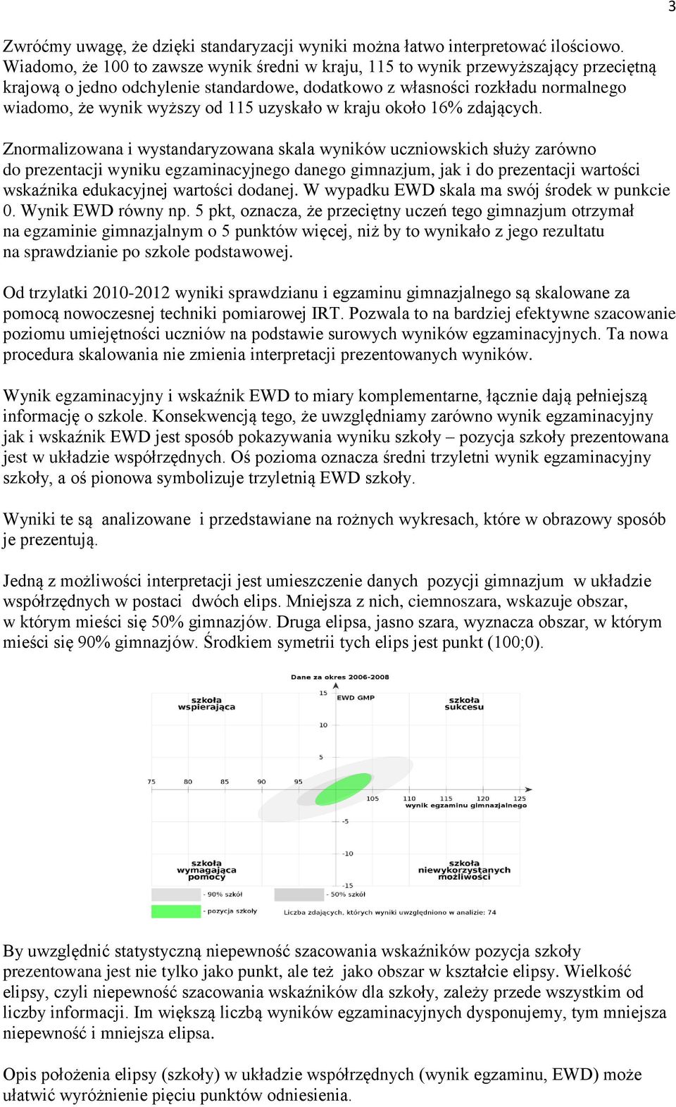 115 uzyskało w kraju około 16% zdających.