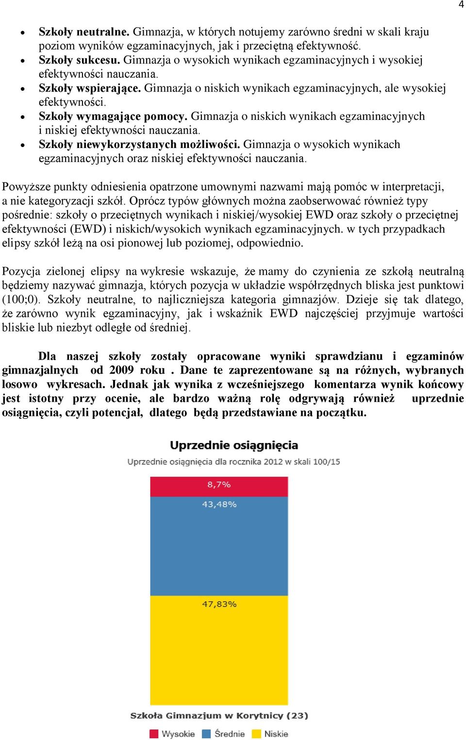 Gimnazja o niskich wynikach egzaminacyjnych i niskiej efektywności nauczania. Szkoły niewykorzystanych możliwości. Gimnazja o wysokich wynikach egzaminacyjnych oraz niskiej efektywności nauczania.