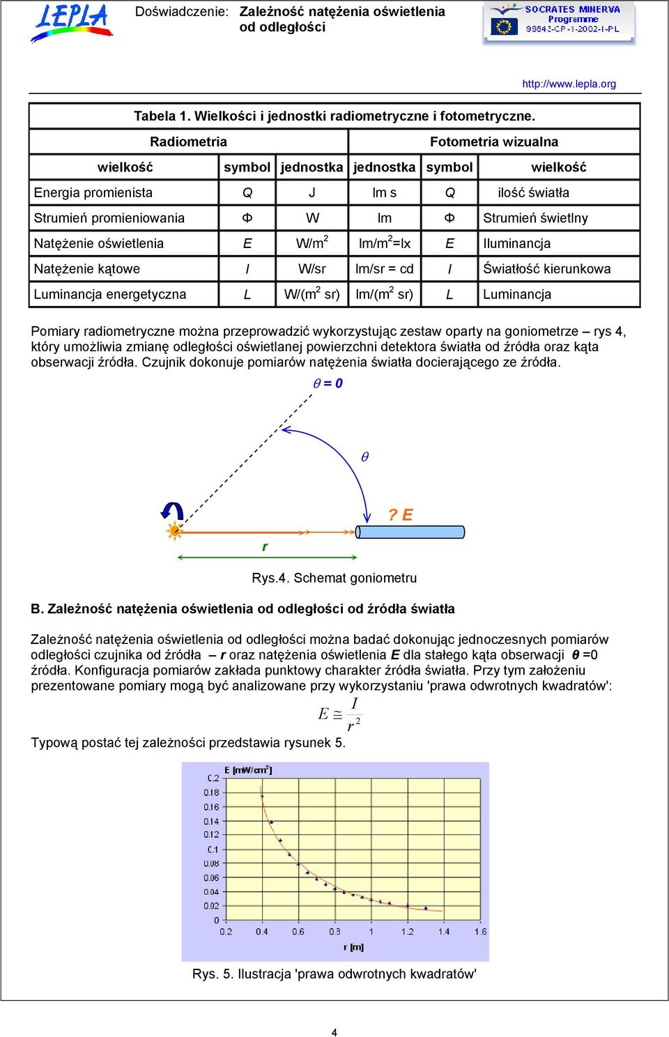 W/m lm/m =lx E Iluminancja Natężenie kątowe I W/s lm/s = cd I Światłość kieunkowa Luminancja enegetyczna L W/(m s) lm/(m s) L Luminancja Pomiay adiometyczne można pzepowadzić wykozystując zestaw