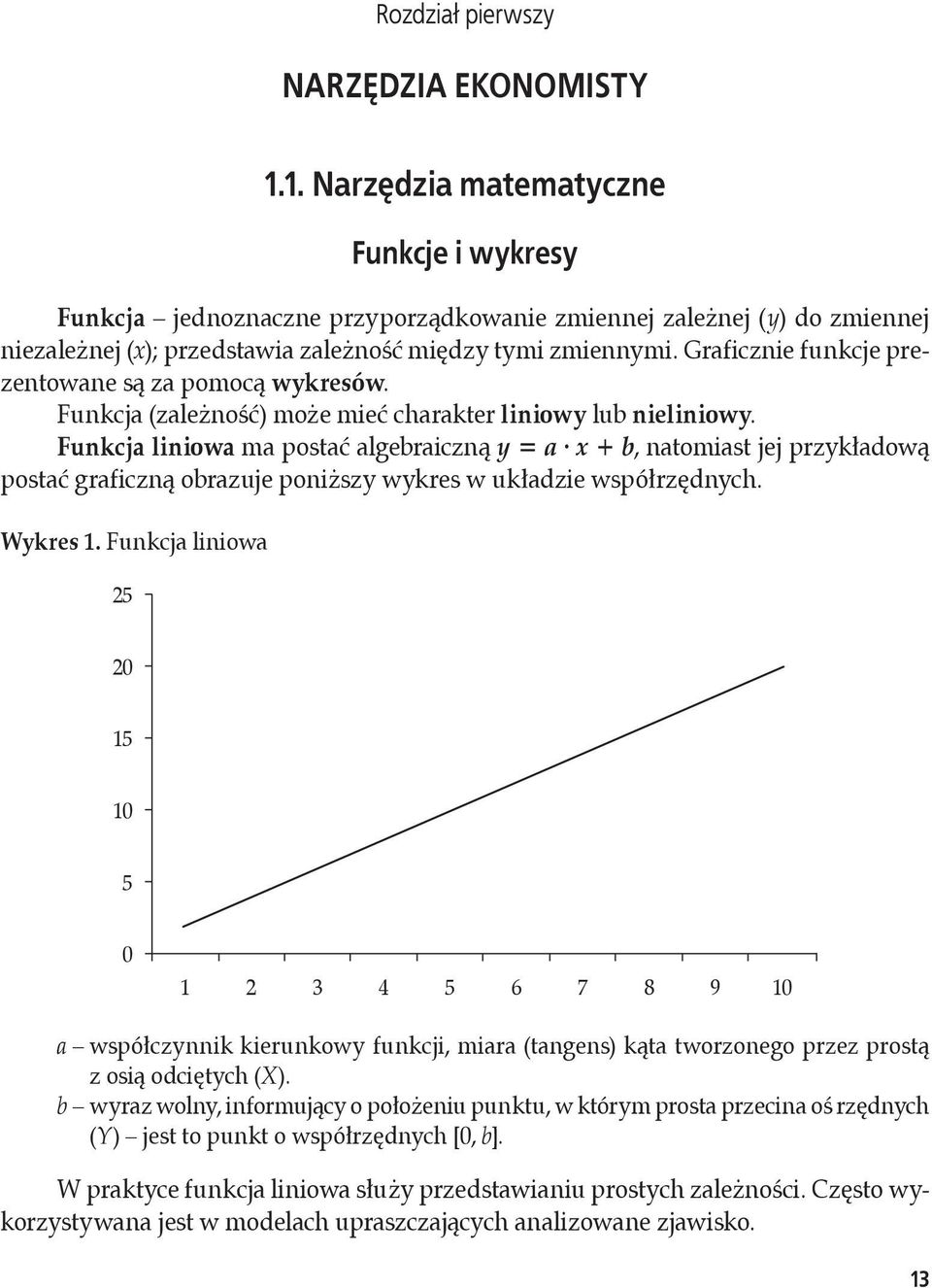 Graficznie funkcje prezentowane są za pomocą wykresów. Funkcja (zależność) może mieć charakter liniowy lub nieliniowy.