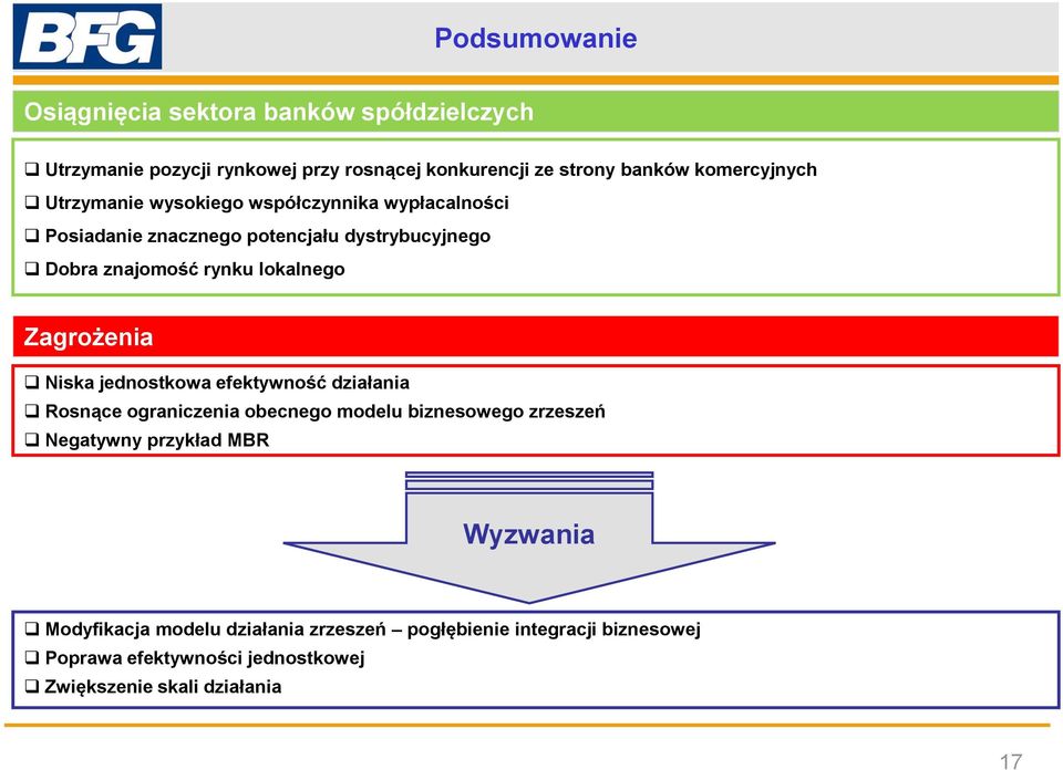 lokalnego Zagrożenia Niska jednostkowa efektywność działania Rosnące ograniczenia obecnego modelu biznesowego zrzeszeń Negatywny