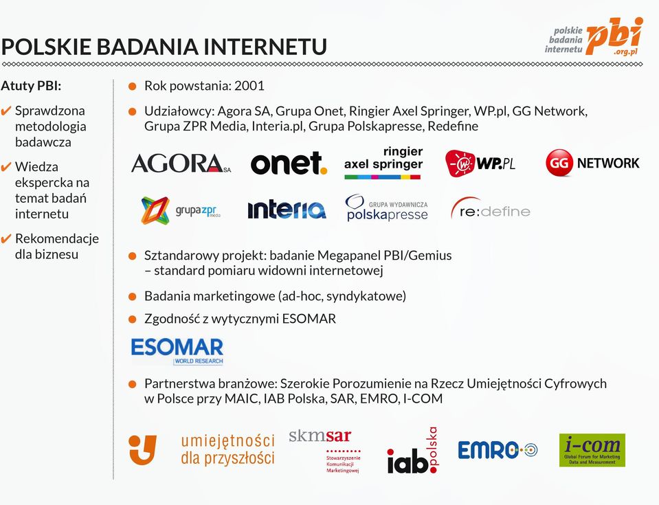 pl, Grupa Polskapresse, Redefine Wiedza ekspercka na temat badań internetu Rekomendacje dla biznesu Sztandarowy projekt: badanie Megapanel