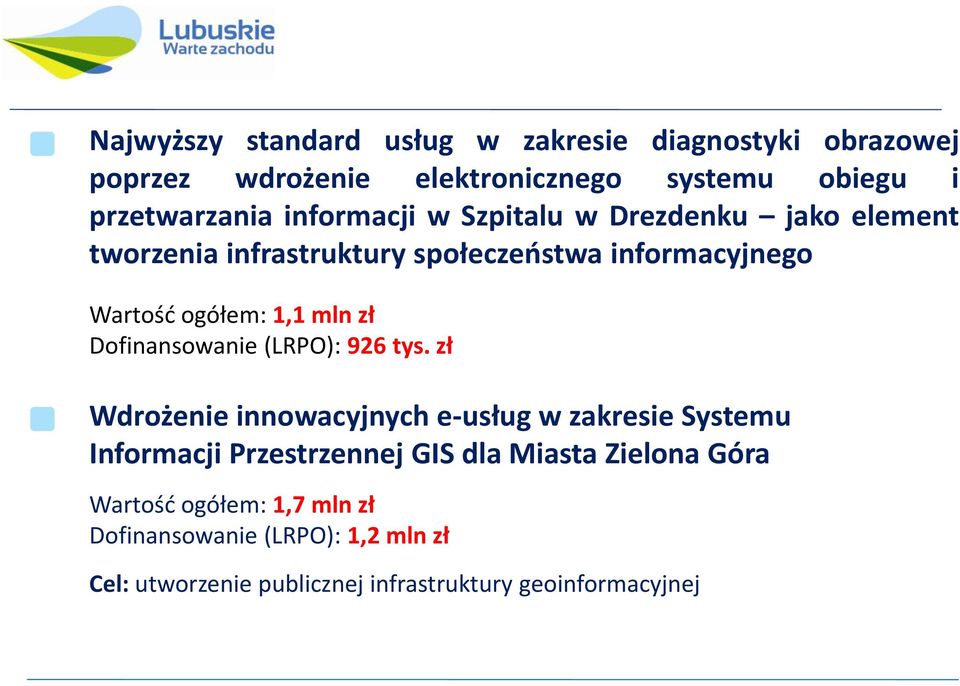 Dofinansowanie (LRPO): 926 tys.