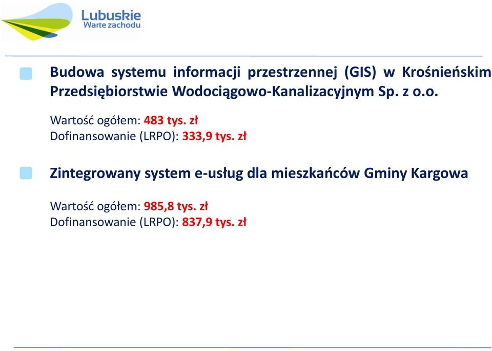 zł Dofinansowanie (LRPO): 333,9 tys.