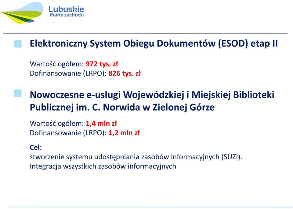 zł Nowoczesne e-usługi Wojewódzkiej i Miejskiej Biblioteki Publicznej im. C.