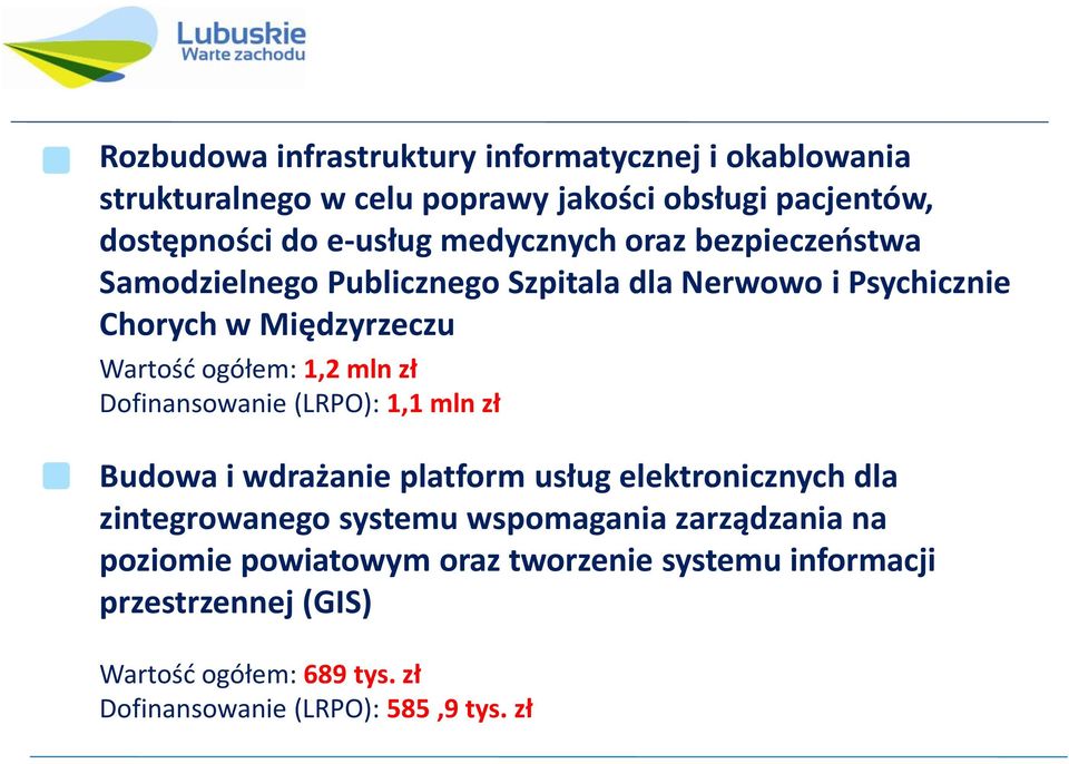 mln zł Dofinansowanie (LRPO): 1,1 mln zł Budowa i wdrażanie platform usług elektronicznych dla zintegrowanego systemu wspomagania