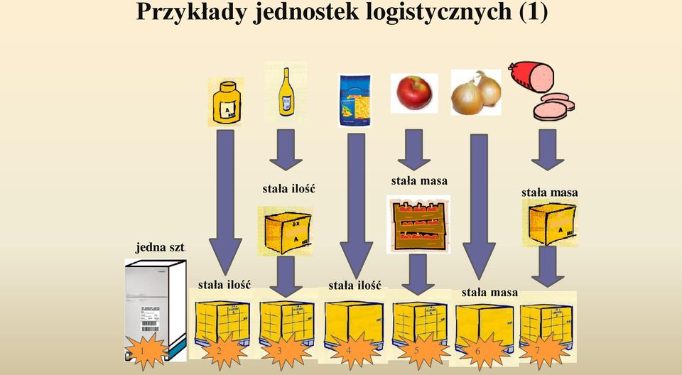 stała masa stała masa jedna szt.