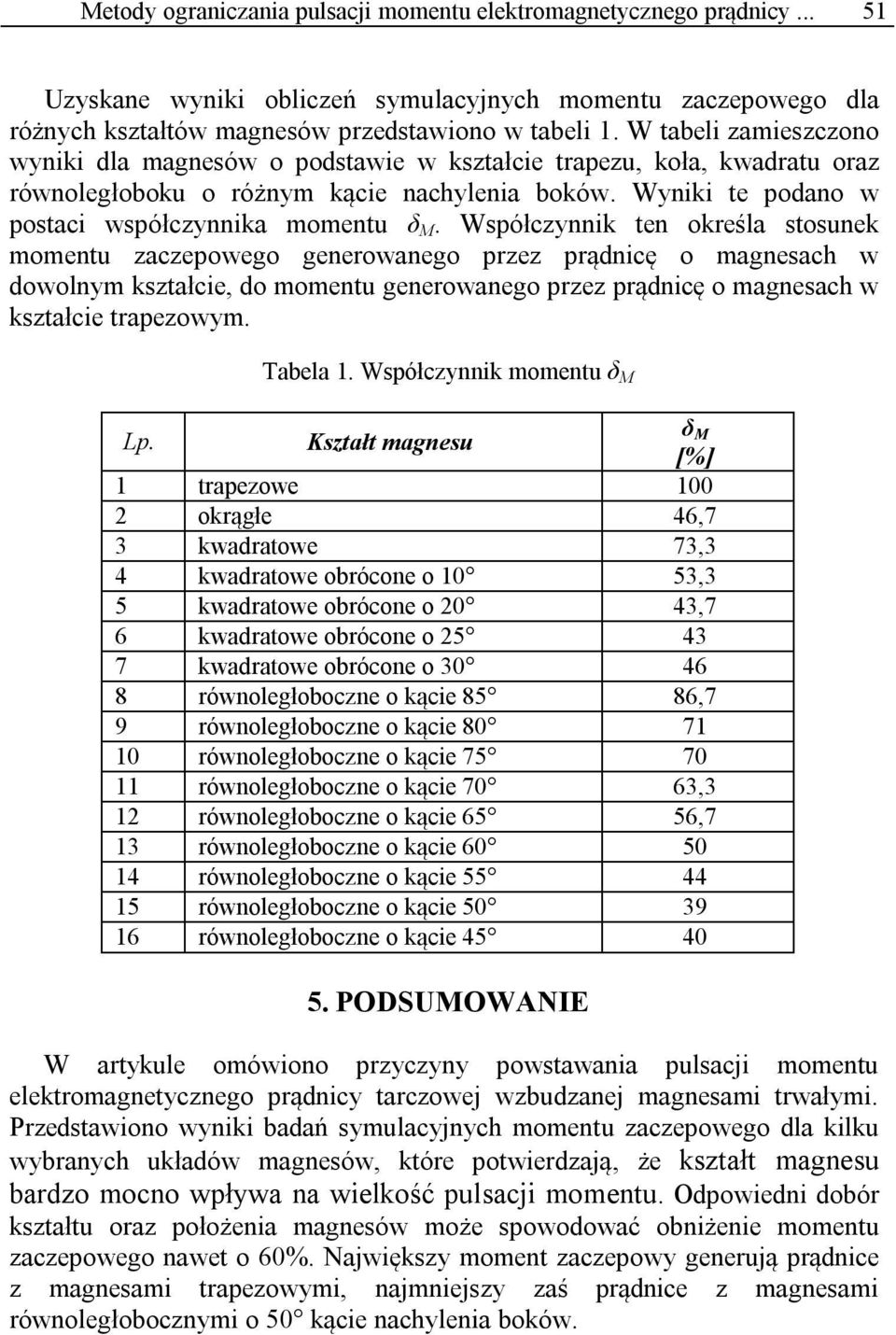 Współczynnik ten określa stosunek momentu zaczepowego generowanego przez prądnicę o magnesach w dowolnym kształcie, do momentu generowanego przez prądnicę o magnesach w kształcie trapezowym. Tabela 1.