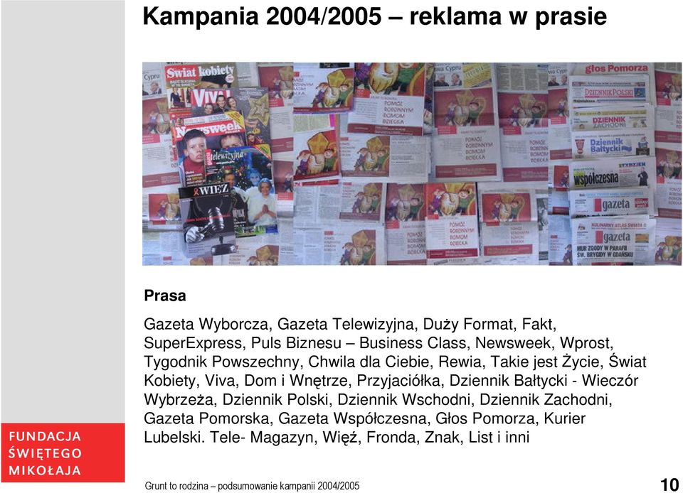 Wnętrze, Przyjaciółka, Dziennik Bałtycki - Wieczór Wybrzeża, Dziennik Polski, Dziennik Wschodni, Dziennik Zachodni, Gazeta Pomorska,