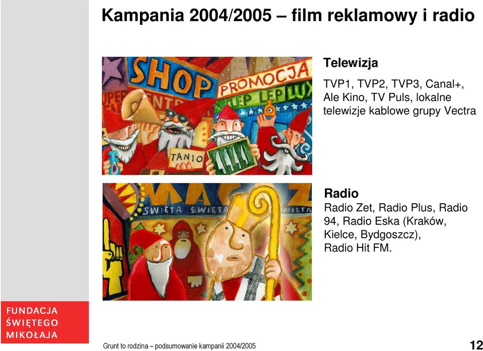 Radio Radio Zet, Radio Plus, Radio 94, Radio Eska (Kraków, Kielce,