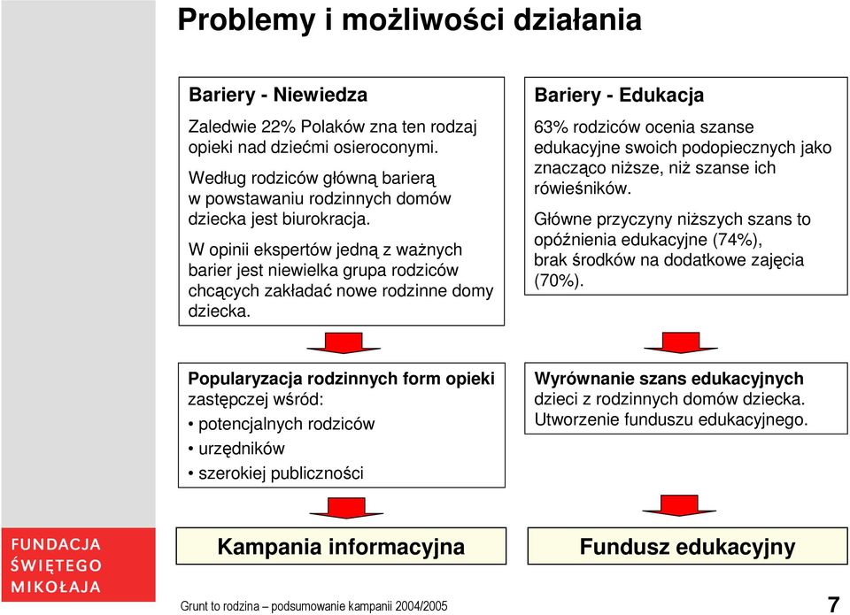 W opinii ekspertów jedną z ważnych barier jest niewielka grupa rodziców chcących zakładać nowe rodzinne domy dziecka.