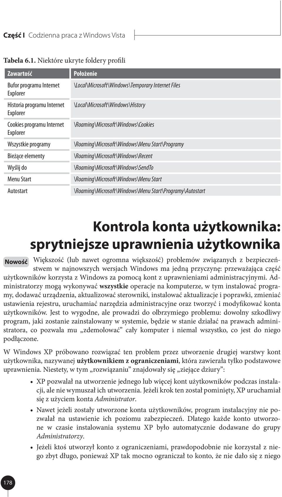 Start Autostart Położenie \Local\Microsoft\Windows\Temporary Internet Files \Local\Microsoft\Windows\History \Roaming\Microsoft\Windows\Cookies \Roaming\Microsoft\Windows\Menu Start\Programy