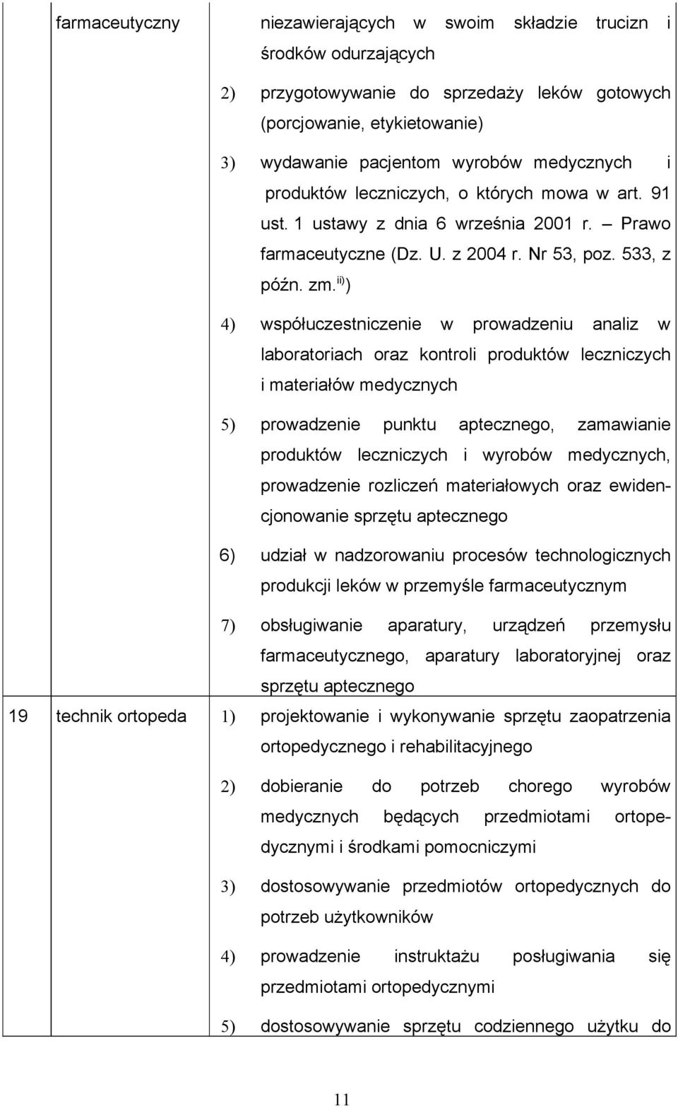 ii) ) 4) współuczestniczenie w prowadzeniu analiz w laboratoriach oraz kontroli produktów leczniczych i materiałów medycznych 5) prowadzenie punktu aptecznego, zamawianie produktów leczniczych i