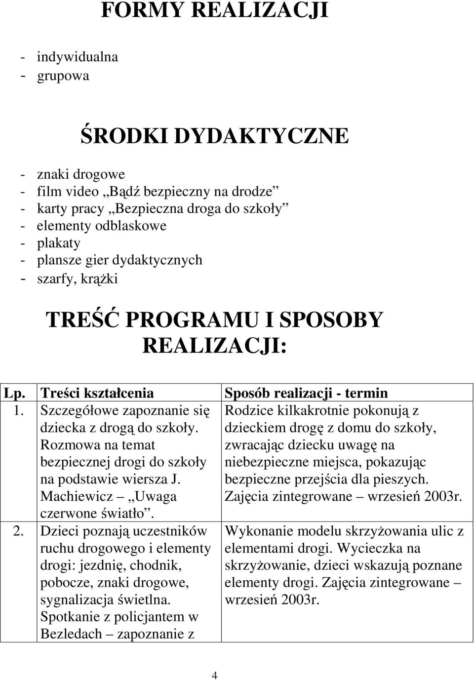 Rozmowa na temat bezpiecznej drogi do szkoły na podstawie wiersza J. Machiewicz Uwaga czerwone światło. 2.