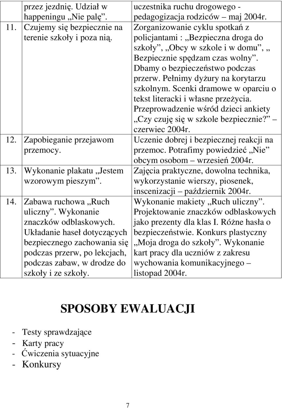 uczestnika ruchu drogowego - pedagogizacja rodziców maj 2004r. Zorganizowanie cyklu spotkań z policjantami : Bezpieczna droga do szkoły, Obcy w szkole i w domu, Bezpiecznie spędzam czas wolny.