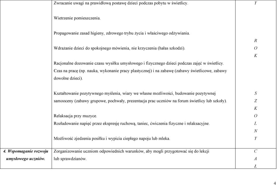 nauka, wykonanie pracy plastycznej) i na zabawę (zabawy świetlicowe, zabawy dowolne dzieci).