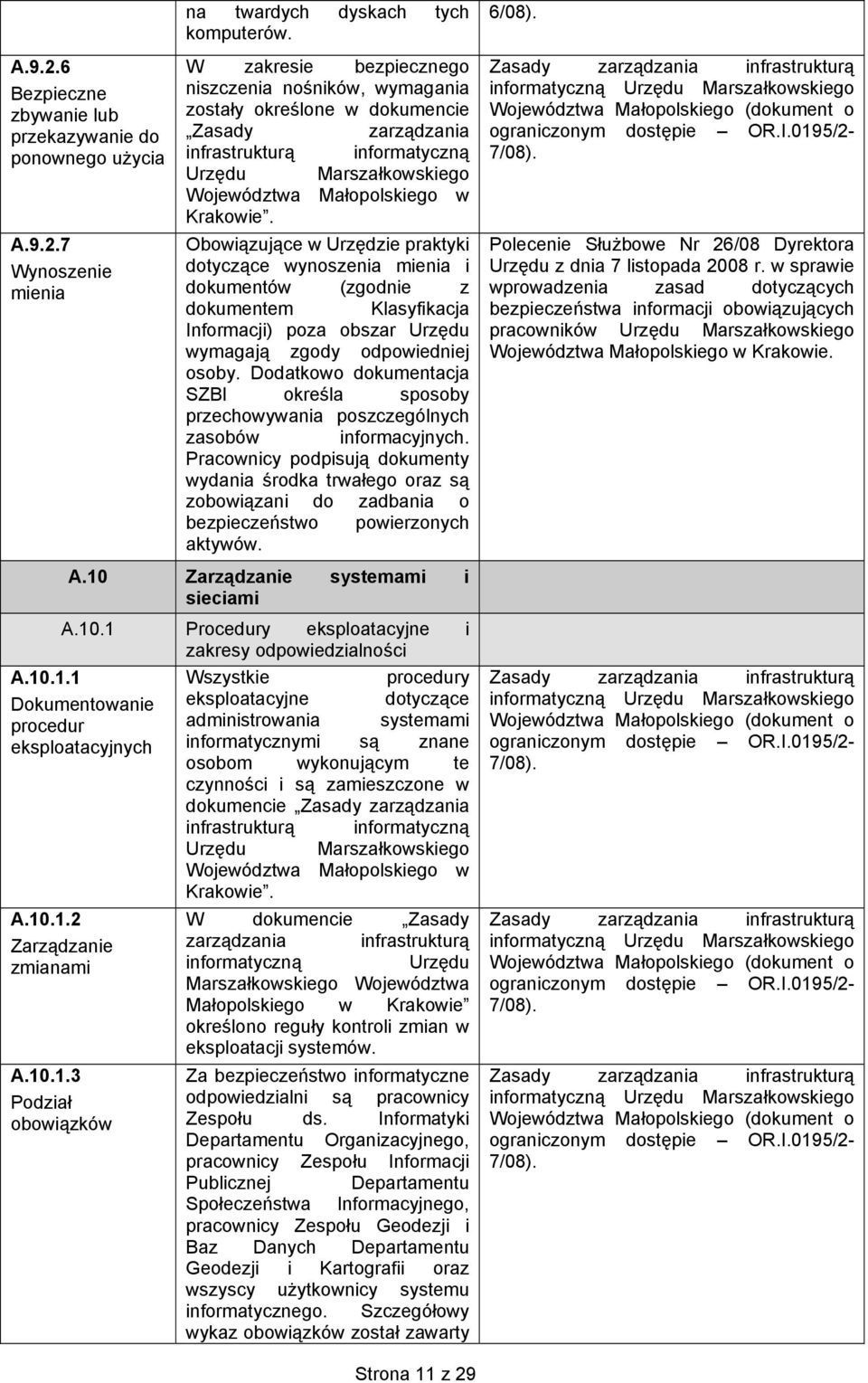 Obowiązujące w Urzędzie praktyki dotyczące wynoszenia mienia i dokumentów (zgodnie z dokumentem Klasyfikacja Informacji) poza obszar wymagają zgody odpowiedniej osoby.