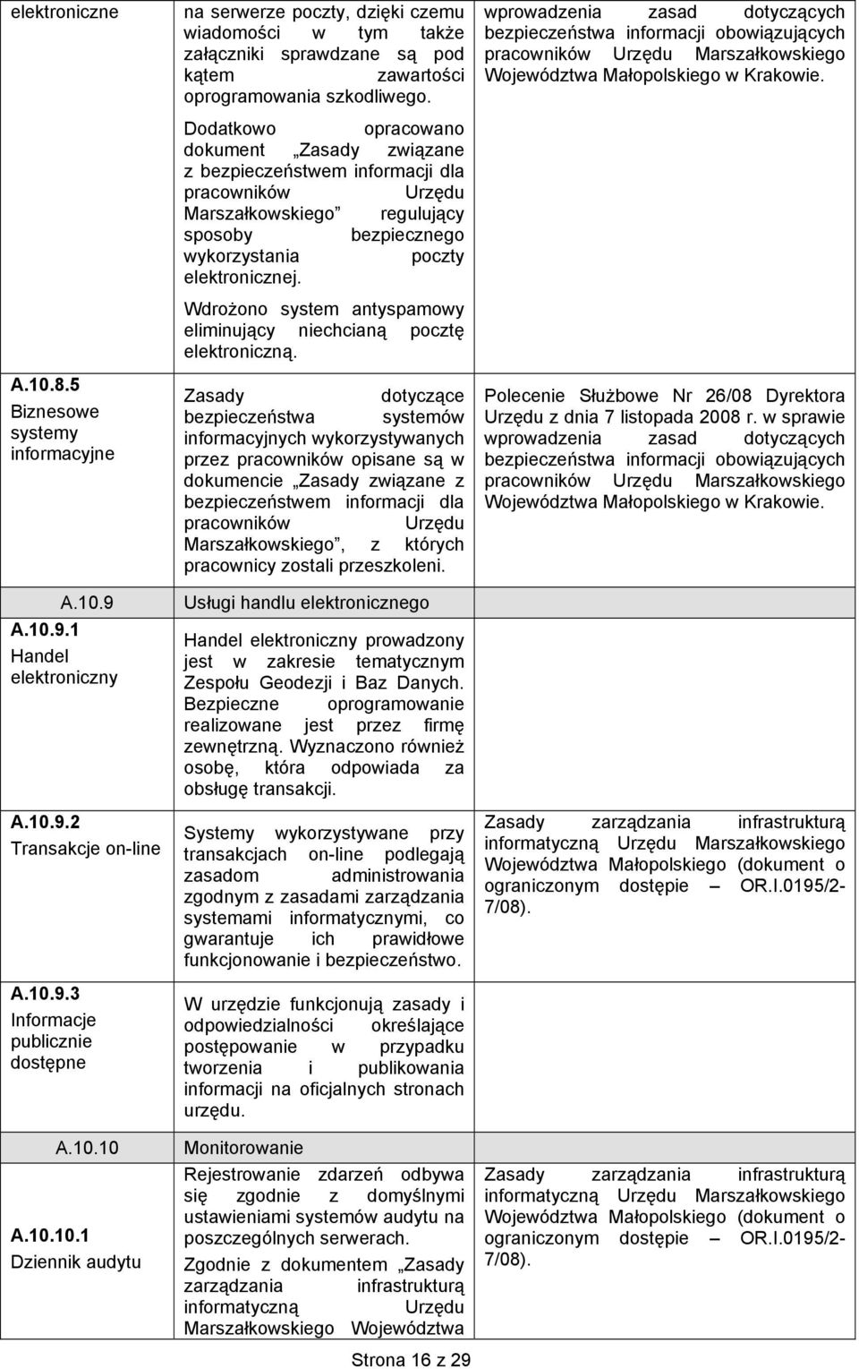 Dodatkowo opracowano dokument Zasady związane z bezpieczeństwem dla pracowników Marszałkowskiego regulujący sposoby bezpiecznego wykorzystania poczty elektronicznej.