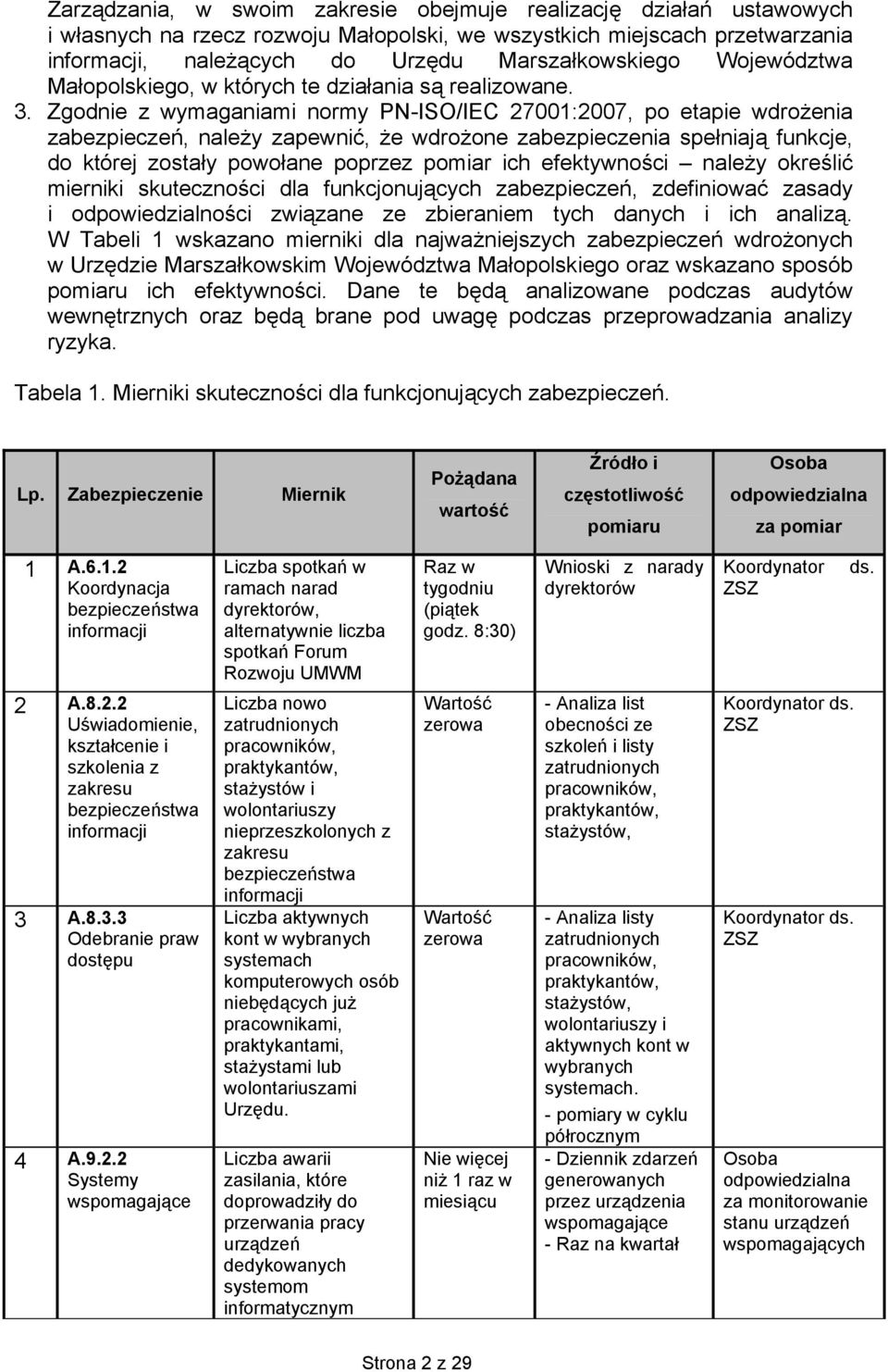 Zgodnie z wymaganiami normy PN-ISO/IEC 27001:2007, po etapie wdrożenia zabezpieczeń, należy zapewnić, że wdrożone zabezpieczenia spełniają funkcje, do której zostały powołane poprzez pomiar ich