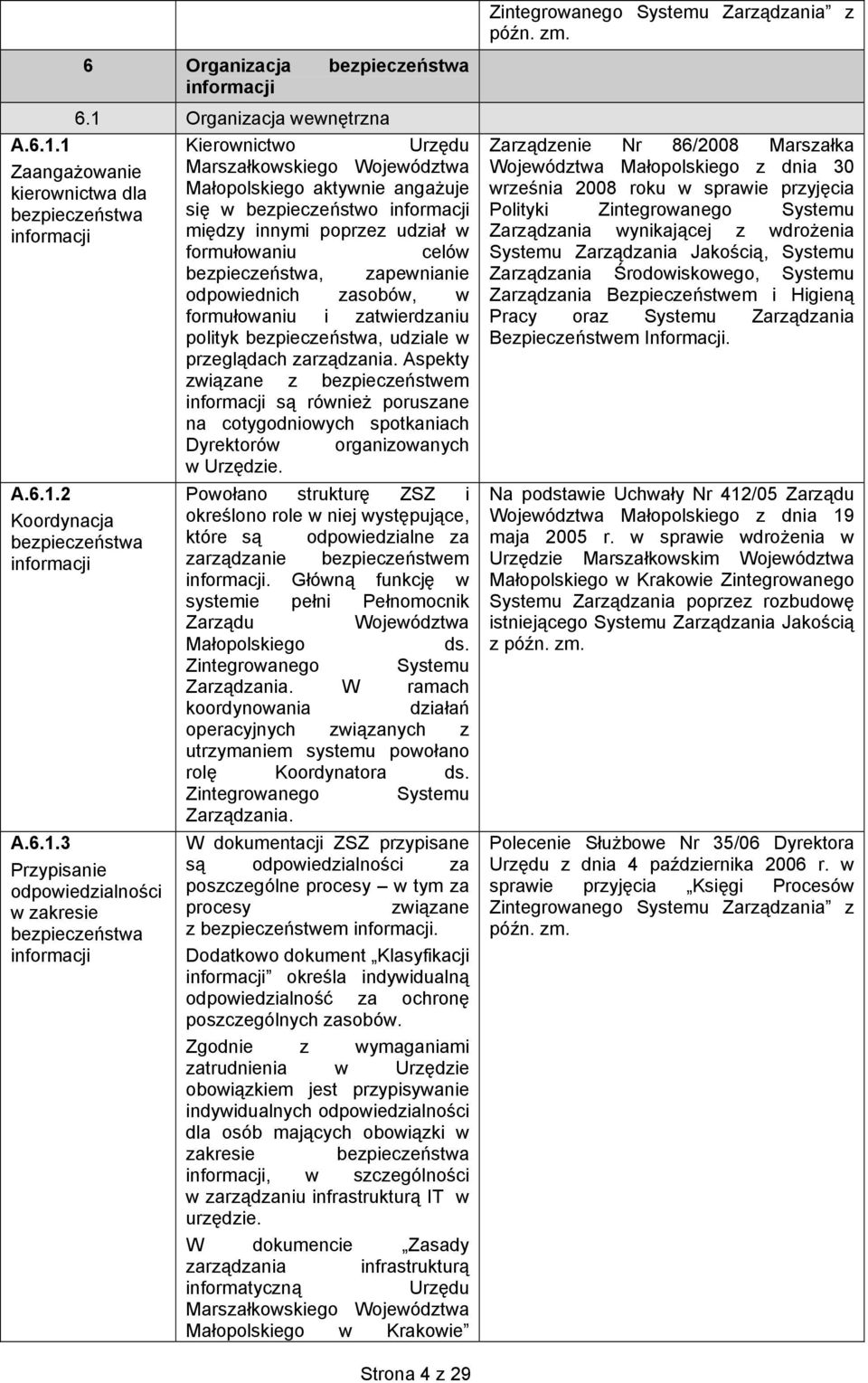 1 Zaangażowanie kierownictwa dla A.6.1.2 Koordynacja A.6.1.3 Przypisanie odpowiedzialności w zakresie Małopolskiego aktywnie angażuje się w bezpieczeństwo między innymi poprzez udział w formułowaniu