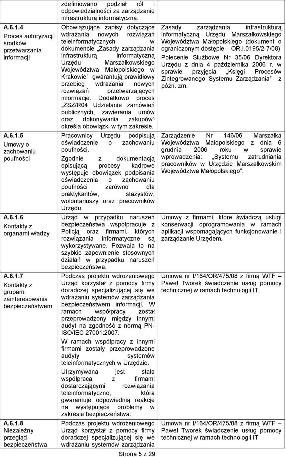 przetwarzających informacje. Dodatkowo proces ZSZ/R04 Udzielanie zamówień publicznych, zawierania umów oraz dokonywania zakupów określa obowiązki w tym zakresie.