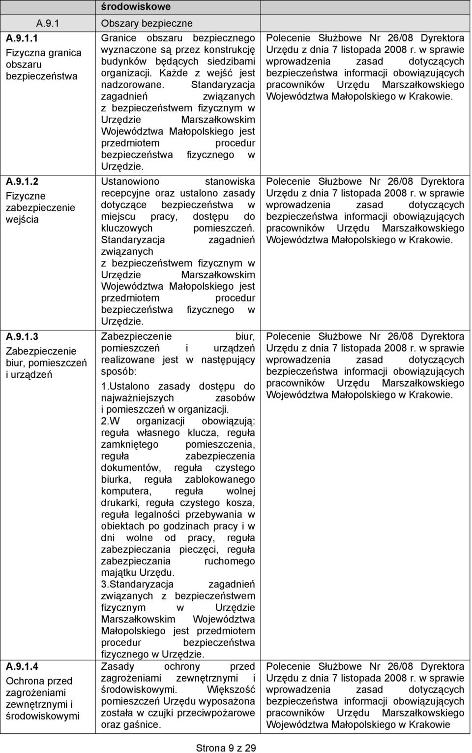 Ustanowiono stanowiska recepcyjne oraz ustalono zasady dotyczące w miejscu pracy, dostępu do kluczowych pomieszczeń.