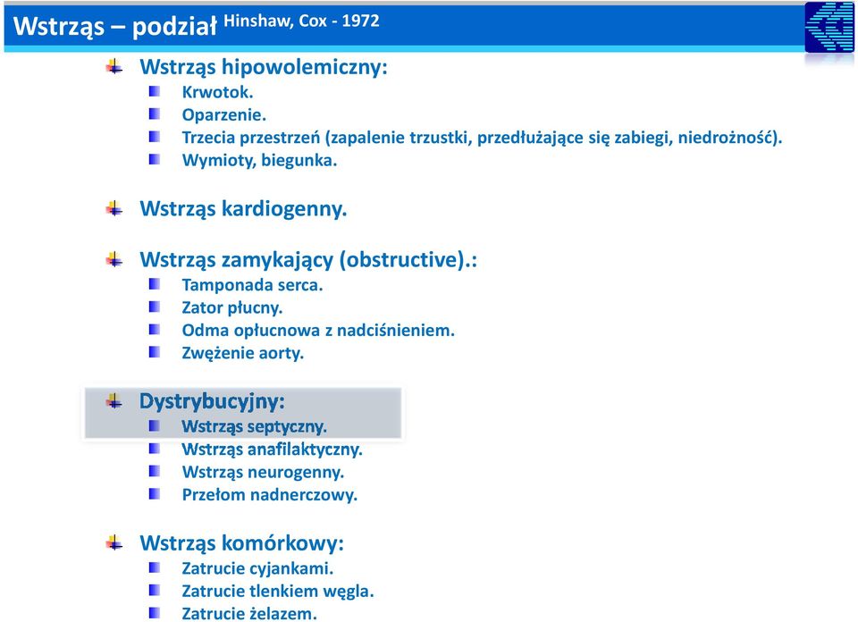 Wstrząs zamykający (obstructive).: Tamponada serca. Zator płucny. Odma opłucnowa z nadciśnieniem. Zwężenie aorty.