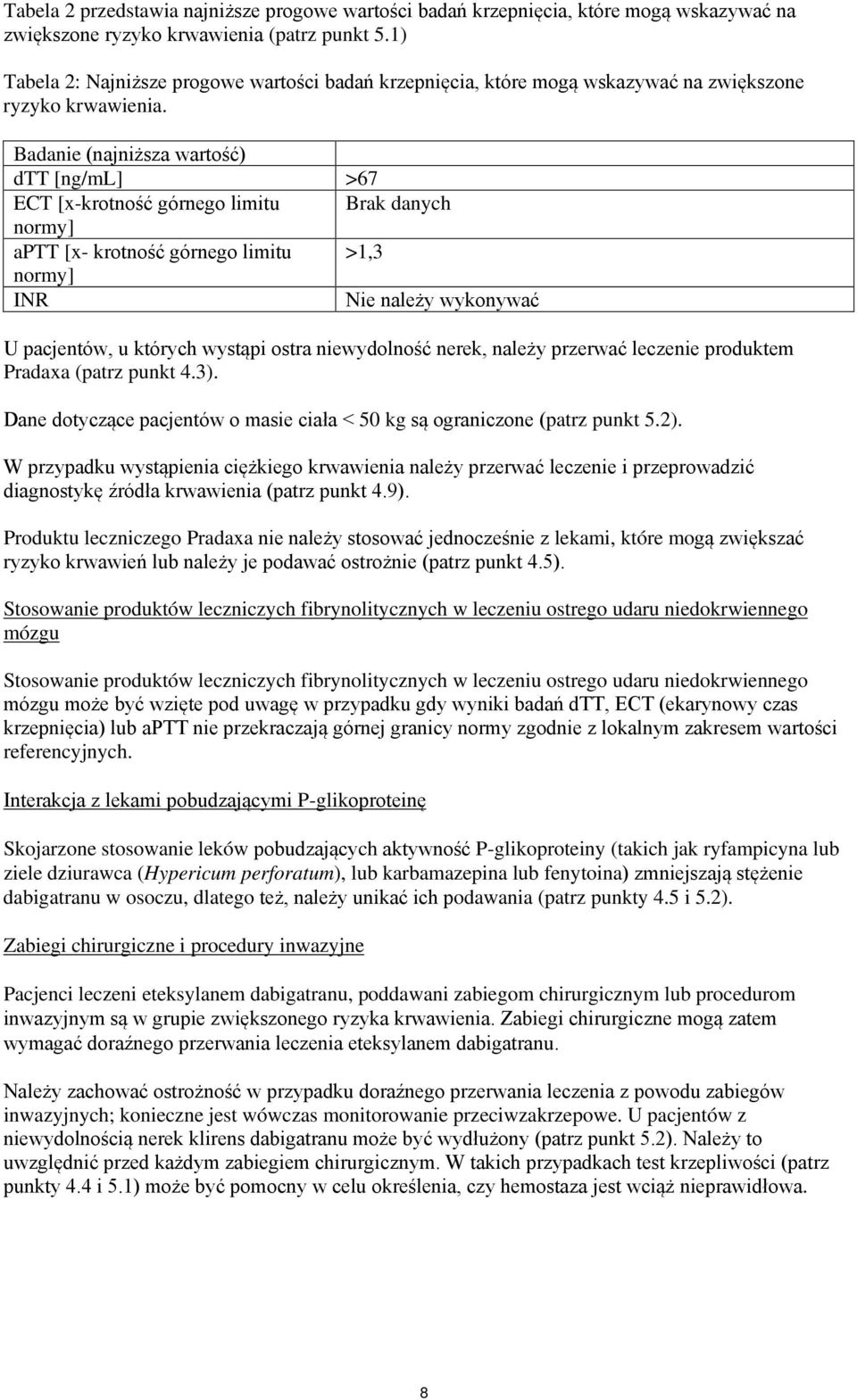 Badanie (najniższa wartość) dtt [ng/ml] >67 ECT [x-krotność górnego limitu Brak danych normy] aptt [x- krotność górnego limitu >1,3 normy] INR Nie należy wykonywać U pacjentów, u których wystąpi