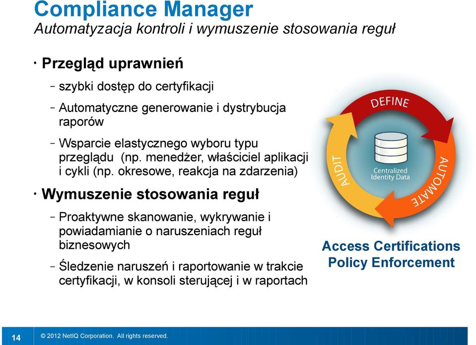 okresowe, reakcja na zdarzenia) Wymuszenie stosowania reguł Proaktywne skanowanie, wykrywanie i powiadamianie o naruszeniach reguł