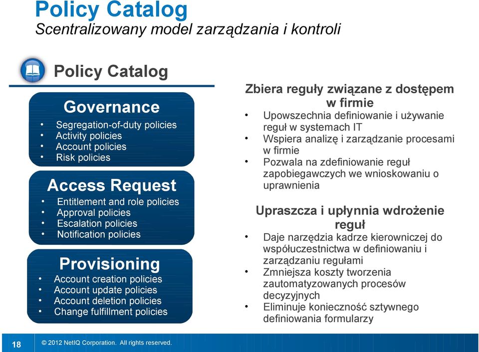 związane z dostępem w firmie Upowszechnia definiowanie i używanie reguł w systemach IT Wspiera analizę i zarządzanie procesami w firmie Pozwala na zdefiniowanie reguł zapobiegawczych we wnioskowaniu