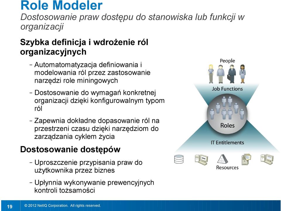 organizacji dzięki konfigurowalnym typom ról Zapewnia dokładne dopasowanie ról na przestrzeni czasu dzięki narzędziom do zarządzania