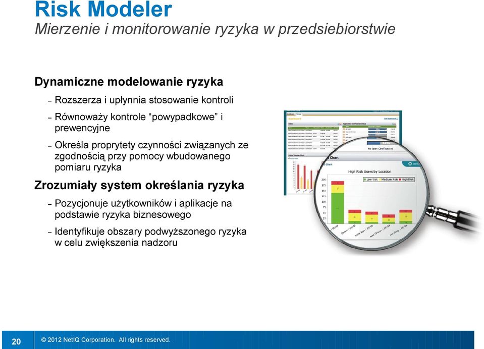 związanych ze zgodnością przy pomocy wbudowanego pomiaru ryzyka Zrozumiały system określania ryzyka Pozycjonuje