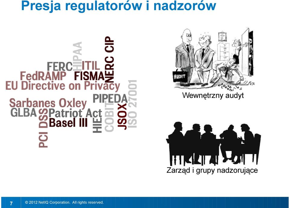 Wewnętrzny audyt