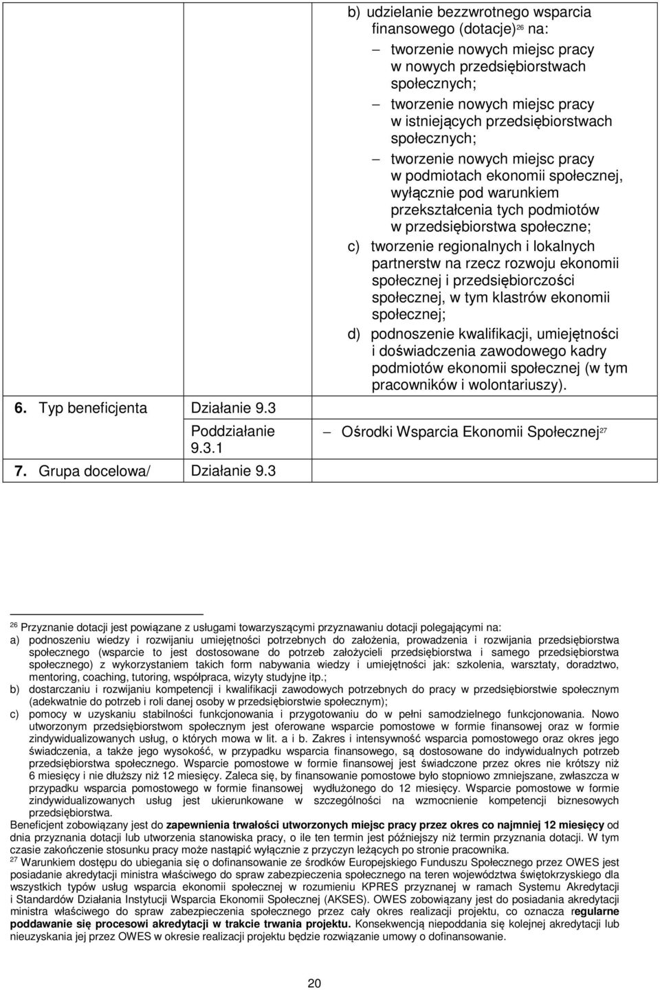 przedsiębiorstwach społecznych; tworzenie nowych miejsc pracy w podmiotach ekonomii społecznej, wyłącznie pod warunkiem przekształcenia tych podmiotów w przedsiębiorstwa społeczne; c) tworzenie
