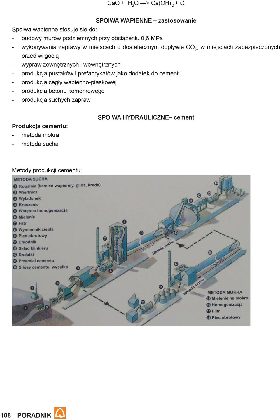 wewnętrznych produkcja pustaków i prefabrykatów jako dodatek do cementu produkcja cegły wapienno-piaskowej produkcja betonu