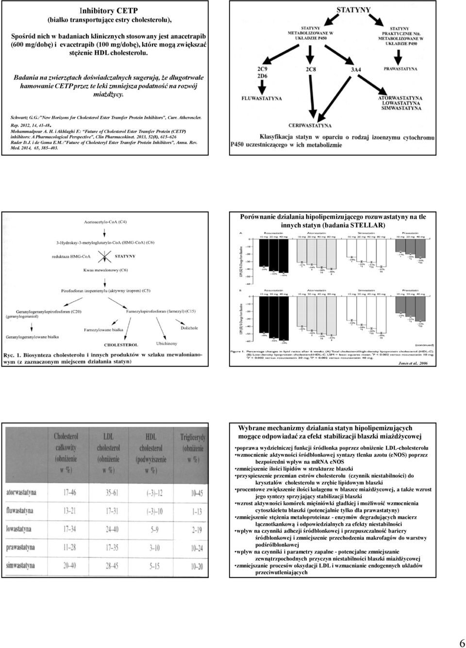 G.: New Horizons for Cholesterol Ester Transfer ProteinInhibitors, Curr. Atheroscler. Rep. 2012, 14, 41-48. MohammadpourA. H. iakhlaghif.