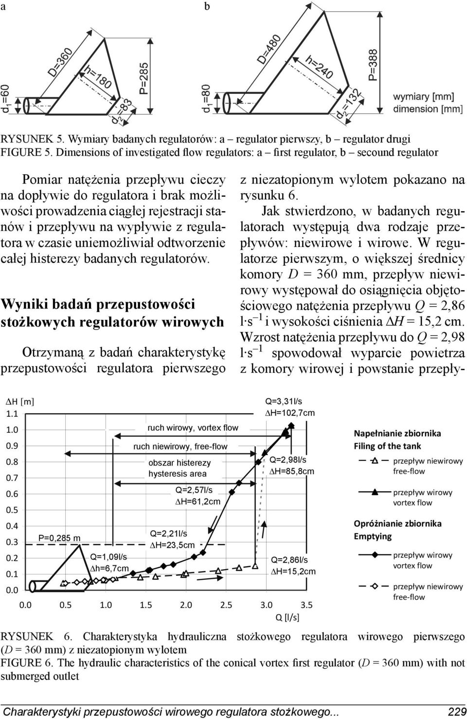 Wzrost natężenia przepływu do Q = 2,98 l s 1 spowodował wyparcie powietrza z komory wirowej i powstanie przepłya b RYSUNEK 5.