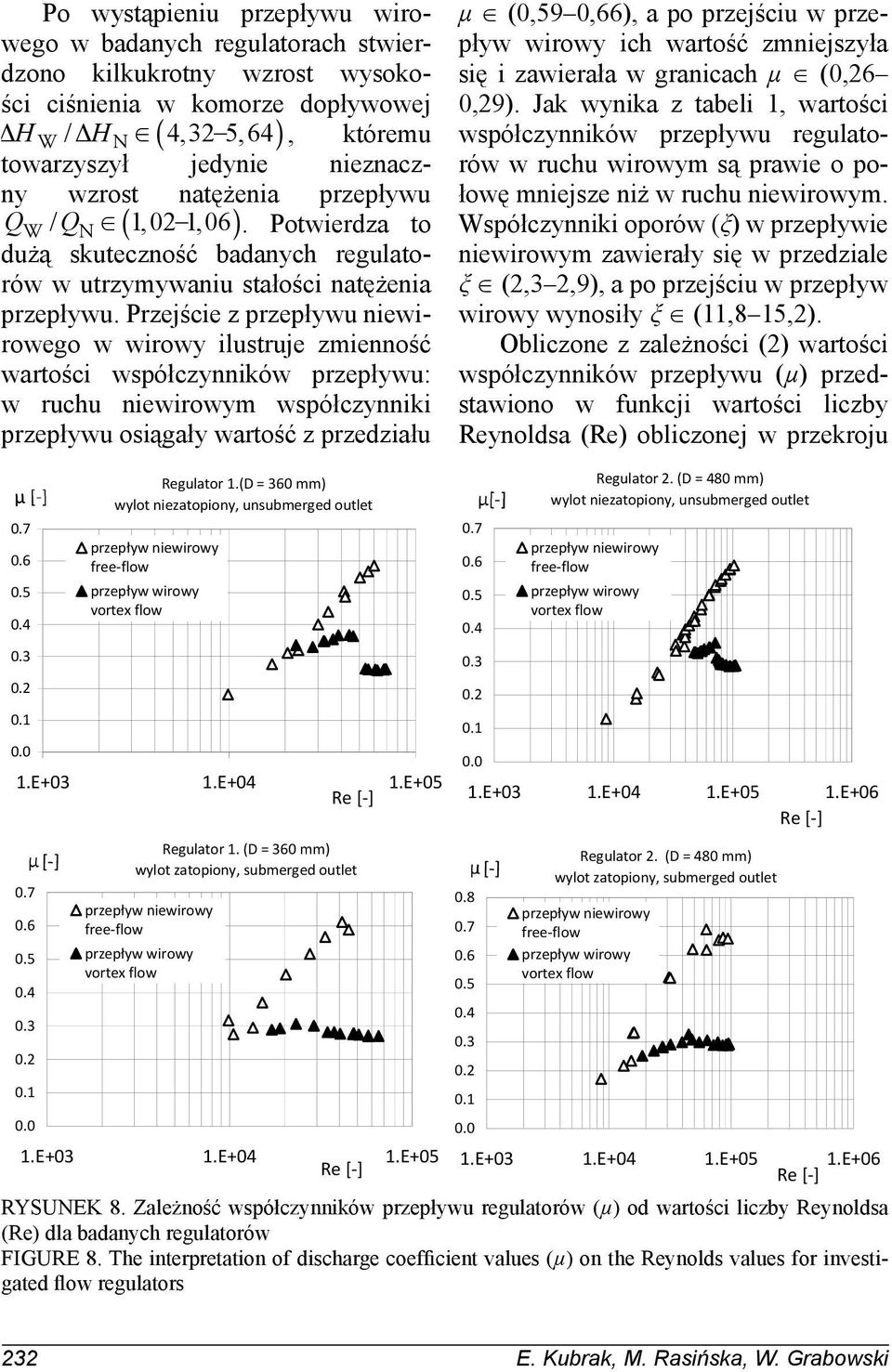 Przejście z przepływu niewirowego w wirowy ilustruje zmienność wartości współczynników przepływu: w ruchu niewirowym współczynniki przepływu osiągały wartość z przedziału μ (0,59 0,66), a po
