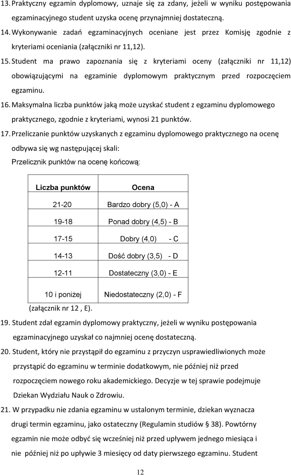 Student ma prawo zapoznania się z kryteriami oceny (załączniki nr 11,12) obowiązującymi na egzaminie dyplomowym praktycznym przed rozpoczęciem egzaminu. 16.