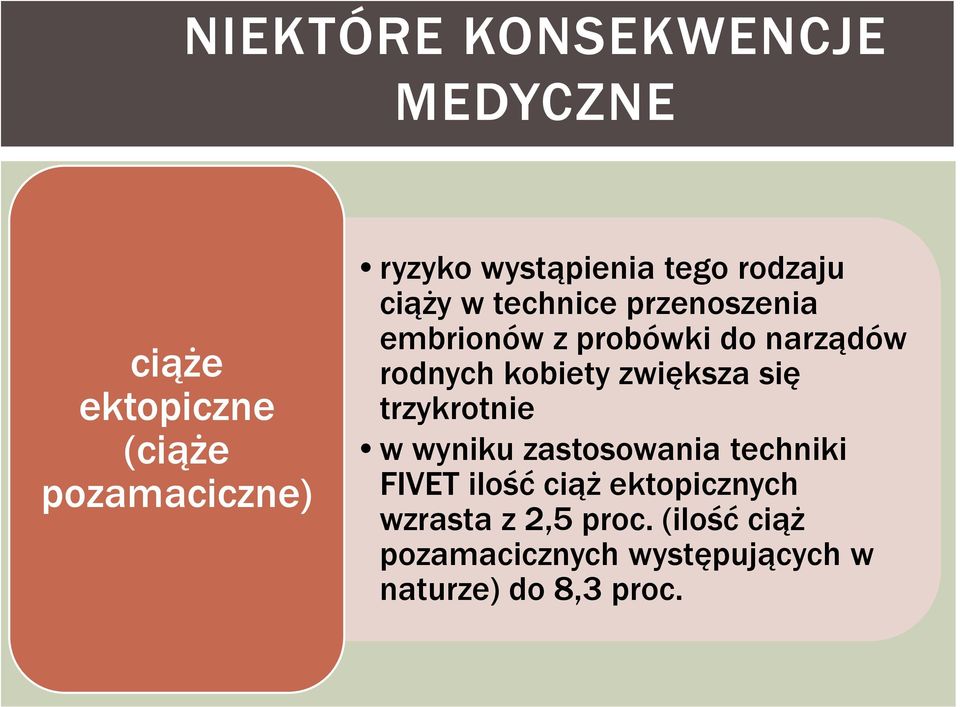 kobiety zwiększa się trzykrotnie w wyniku zastosowania techniki FIVET ilość ciąż