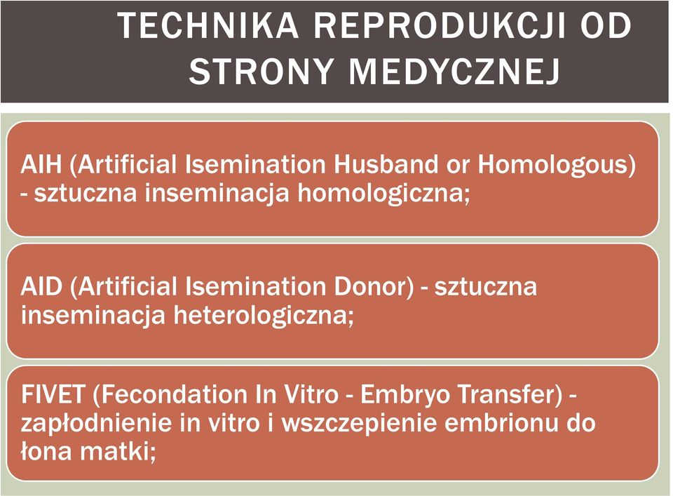 Isemination Donor) - sztuczna inseminacja heterologiczna; FIVET (Fecondation