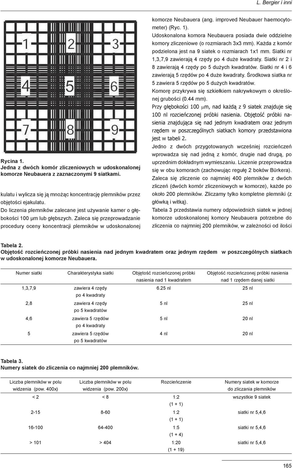 Zaleca się przeprowadzanie procedury oceny koncentracji plemników w udoskonalonej komorze Neubauera (ang. improved Neubauer haemocytometer) (Ryc. 1).